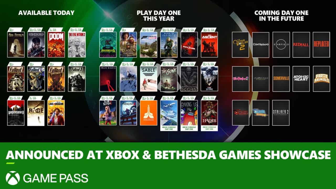 Complete List of Xbox Game Pass Titles Announced at Xbox Games Showcase